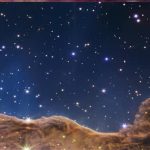 The Carina Nebula Unveiled through the Eyes of NASA’s JWST