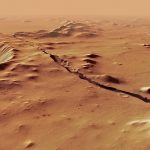 More Evidence Mars Is Still Alive