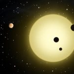 Astronomers Find a Beautiful Six-Planet System in Almost Perfect Orbital Harmony