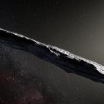 Scientists Identify Alien Origins of Second Interstellar Solar System Visitor!