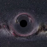 Are We Inhabiting a Young Universe Resembling a Black Hole to External Observers