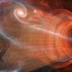 What is the Destination of Black Holes?