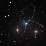 Milky Way’s massive black hole proves Einstein’s right again through stars’ orbital motion