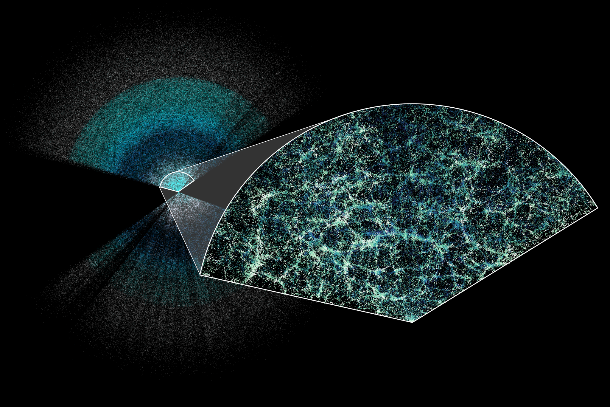 The largest universe map hints that dark energy is changing. It could prove Einstein wrong