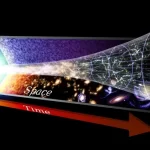 What does it mean for universe expand into..itself?