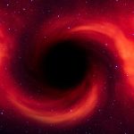 ‘Extremely red’ supermassive black hole growing in the early universe, the JWST discovered