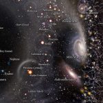 Understanding the origins of life: Life might be common across the Universe, just not near us