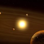 Astronomers discover a breathtaking Six-Planet system in near-perfect orbital harmony