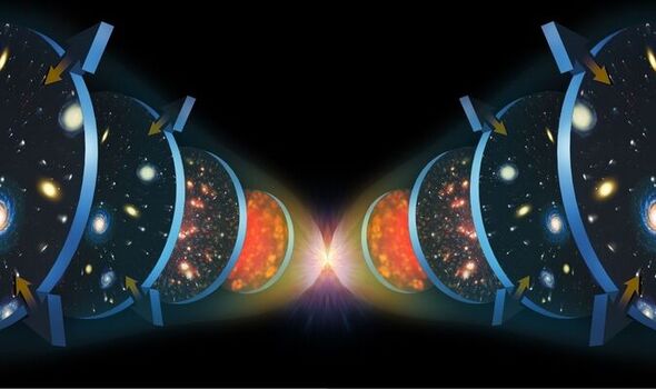 Our universe may have an anti-universe twin on the other side of the Big Bang, say physicists