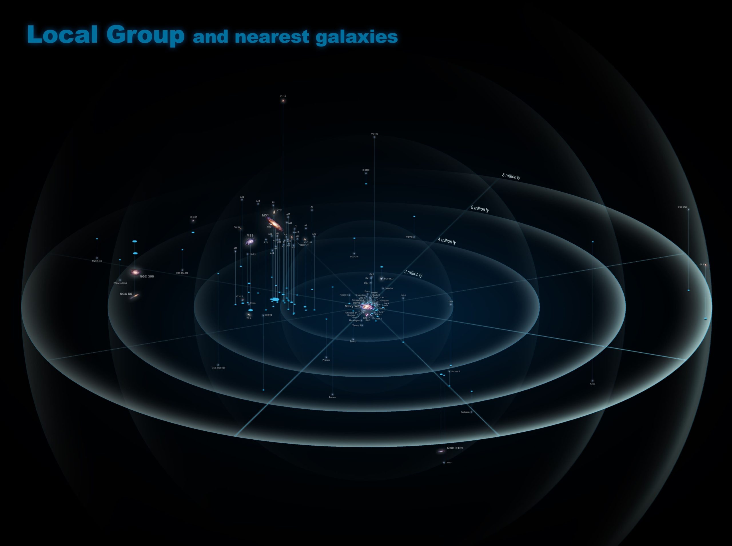 More advanced civilizations might set aside our planet as a zoo wherein they can observe us, Zoo Hypothesis suggests