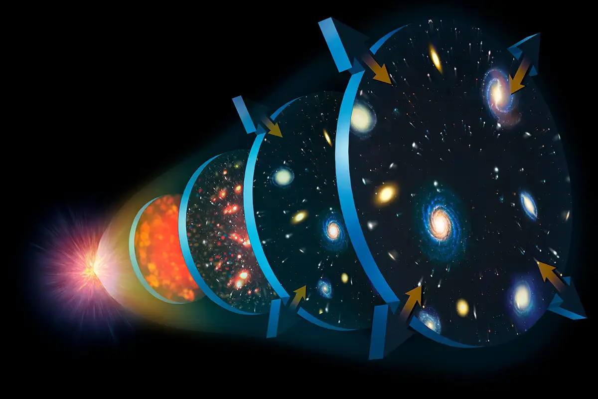 The universe could be 26.7 billion years old, twice as old as current estimates