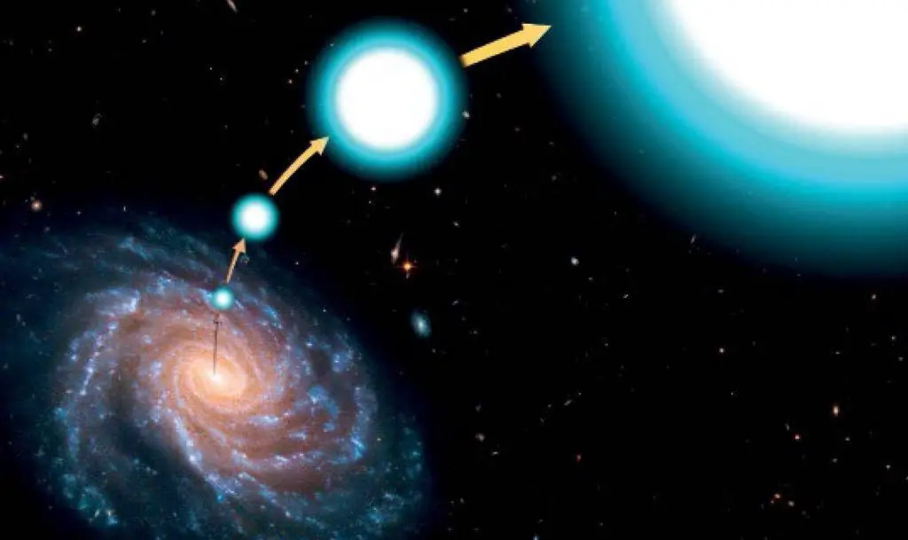 Astronomers found a superfast star leaving Milky Way at 1,700km per second